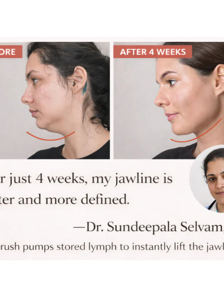 Dr. Fluxon™ Gua Sha Facial Sculpting Brush | Lymphatic Drainage Jawline Definer & Ergonomic Foundation Brush for a Snatched Face