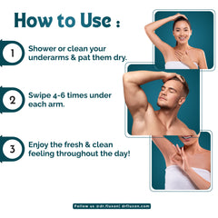 Dr. Fluxon Advance Under Arm Roll-on - 3% AHA & 1% BHA for Brightening & Odor Control (50ml)