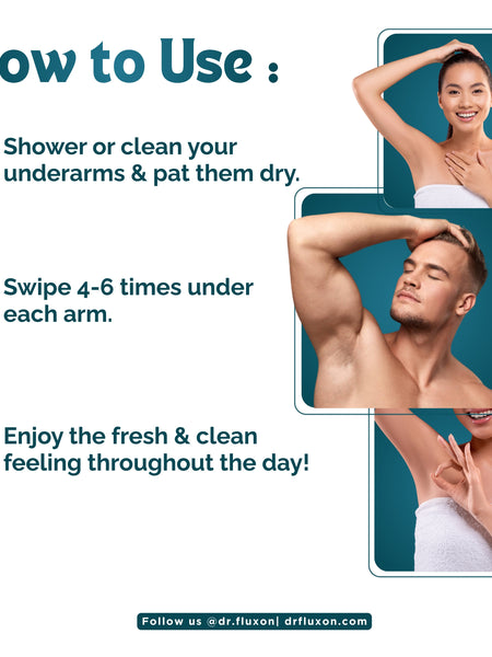 Dr. Fluxon Advance Under Arm Roll-on - 3% AHA & 1% BHA for Brightening & Odor Control (50ml)