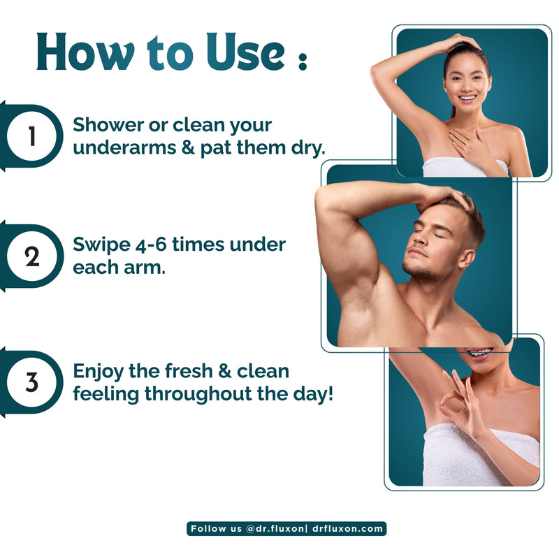 Dr. Fluxon Advance Under Arm Roll-on - 3% AHA & 1% BHA for Brightening & Odor Control (50ml)